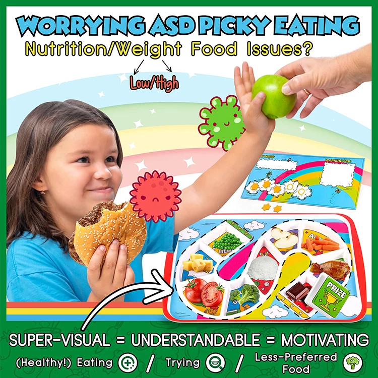ASD Kids Toys Picky Eaters Visual Food Eating Game Plate Tray Autistic Children Bundle  Feeding Product Tool