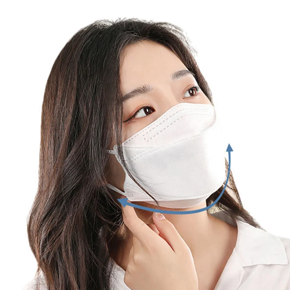 Factory Best KN95 Disposable Face Masks Breathable Comfortable Premium Dust Respirator Adults White KF94 Mask