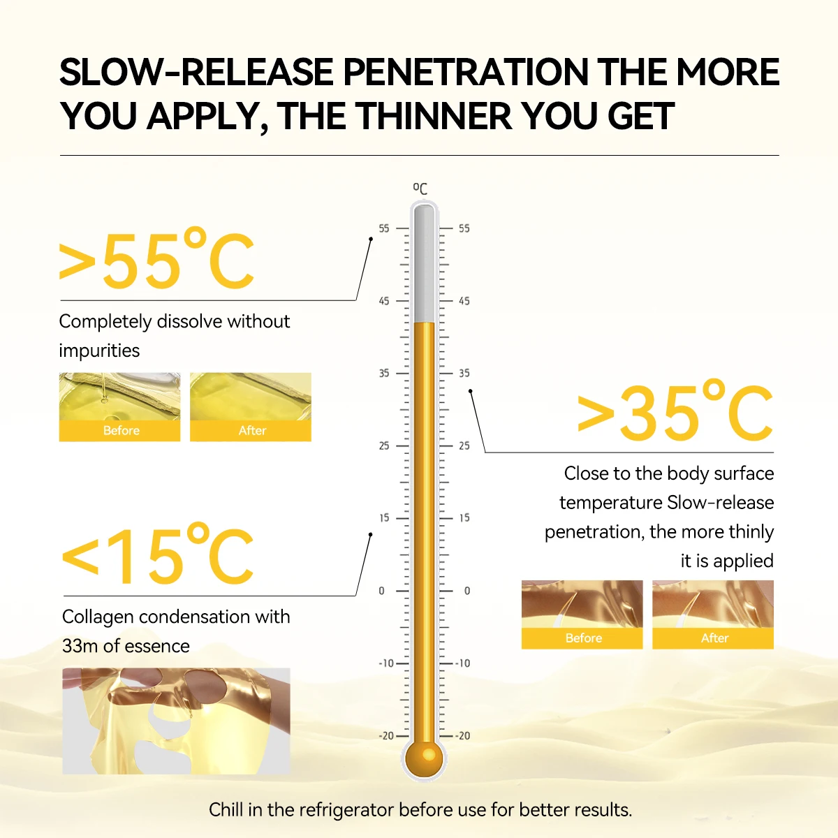 Lanbena Hot sales 24K Gold collagen facial mask beauty cosmetics for women wholesale face mask care