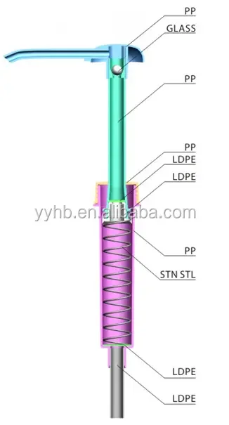 High Quality 50/400 Hermetic Plastic Sauce Dispenser Dosing Syrup Pump Food Grade Sauce Dispensers