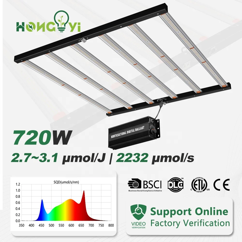 Hongyi 2024 Best Sellers PPE 2.65/2.7 full spectrum grow lights 4*4FT coverage Dimmable indoor 720W led light with uv fr light