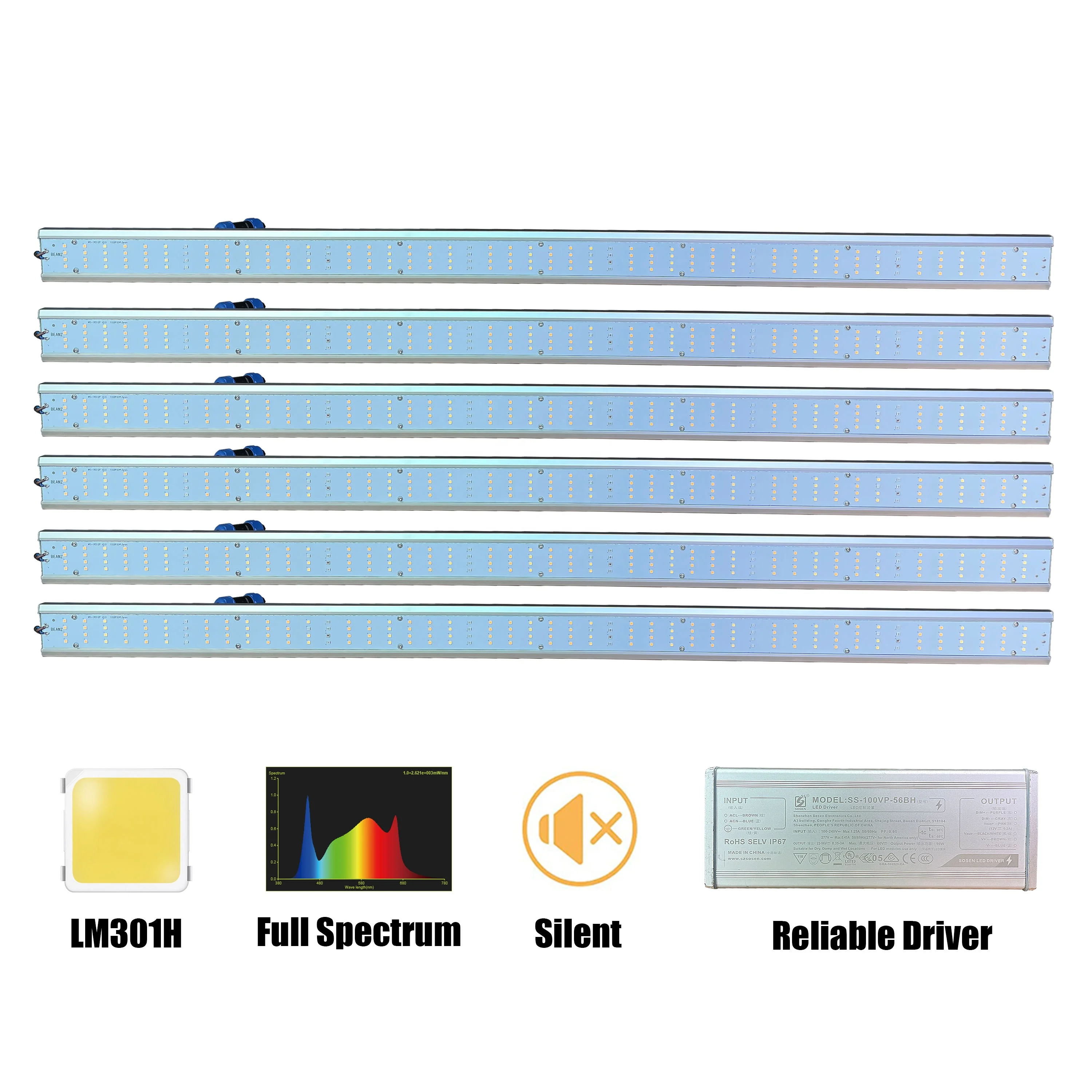 Pre-assembly panel 3000K 5000K Samsung lm281b LED Grow Light