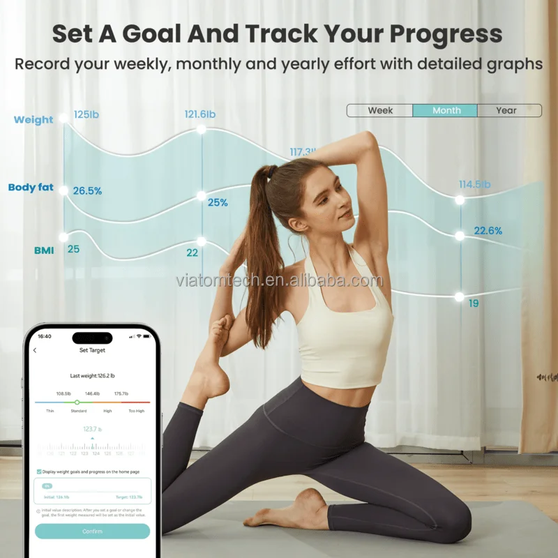 Lepulse F4 Pro Heart Rate Curve Smart Body Fat Scale Analyzer Smart Scale For Body Weight Smart Health Bluetooth Bathroom Scales