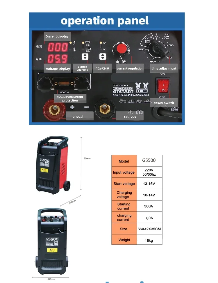 ISO CE certificated electric car battery charger 12v 24v