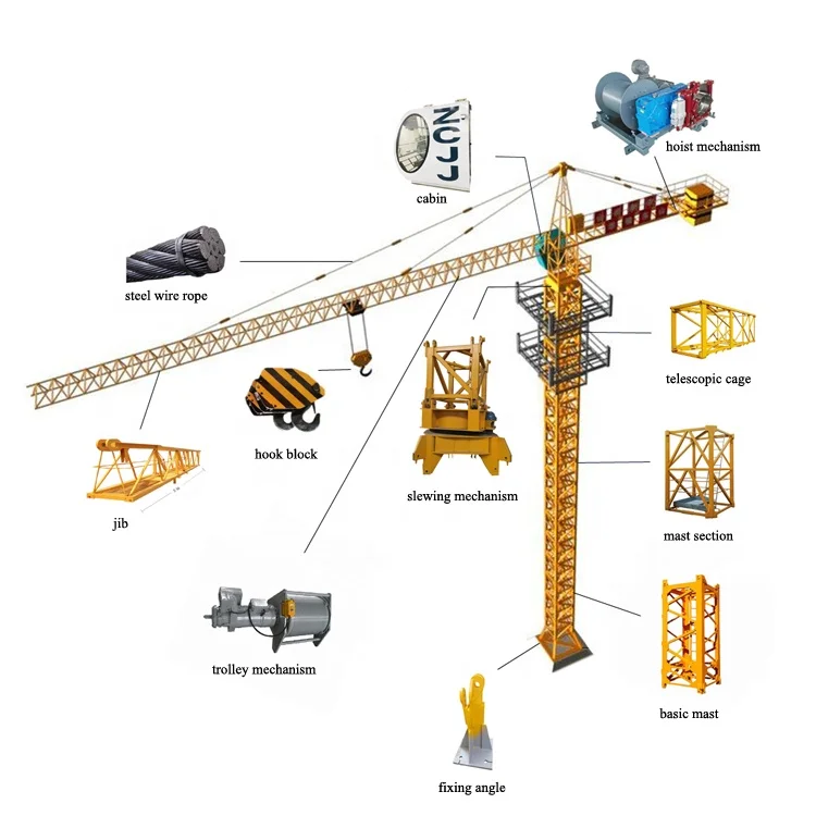 1.6~2m Tower Crane Collar Tower Crane Anchorage Frame