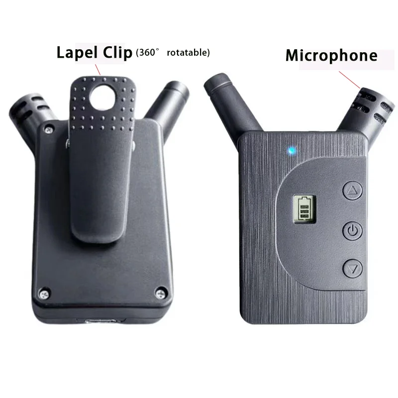 Mini 2.4 GHz whisper Audio  translation device tour guide headset  Ear-hook Receiver Radio System for Hajj and Umrah