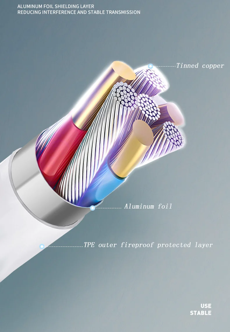 
Wopow LT-37 wopow type c cable 2M 3amp type c cable white type c charger data cable 