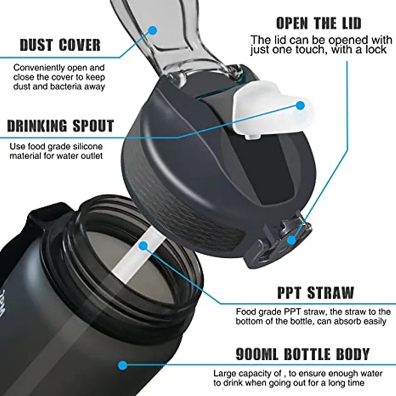 33Oz/1L Bpa-Free Sports Health Water Bottle Motivational Water Bottle with Time Mark,Wide Mouth Filter for Fitness Camping