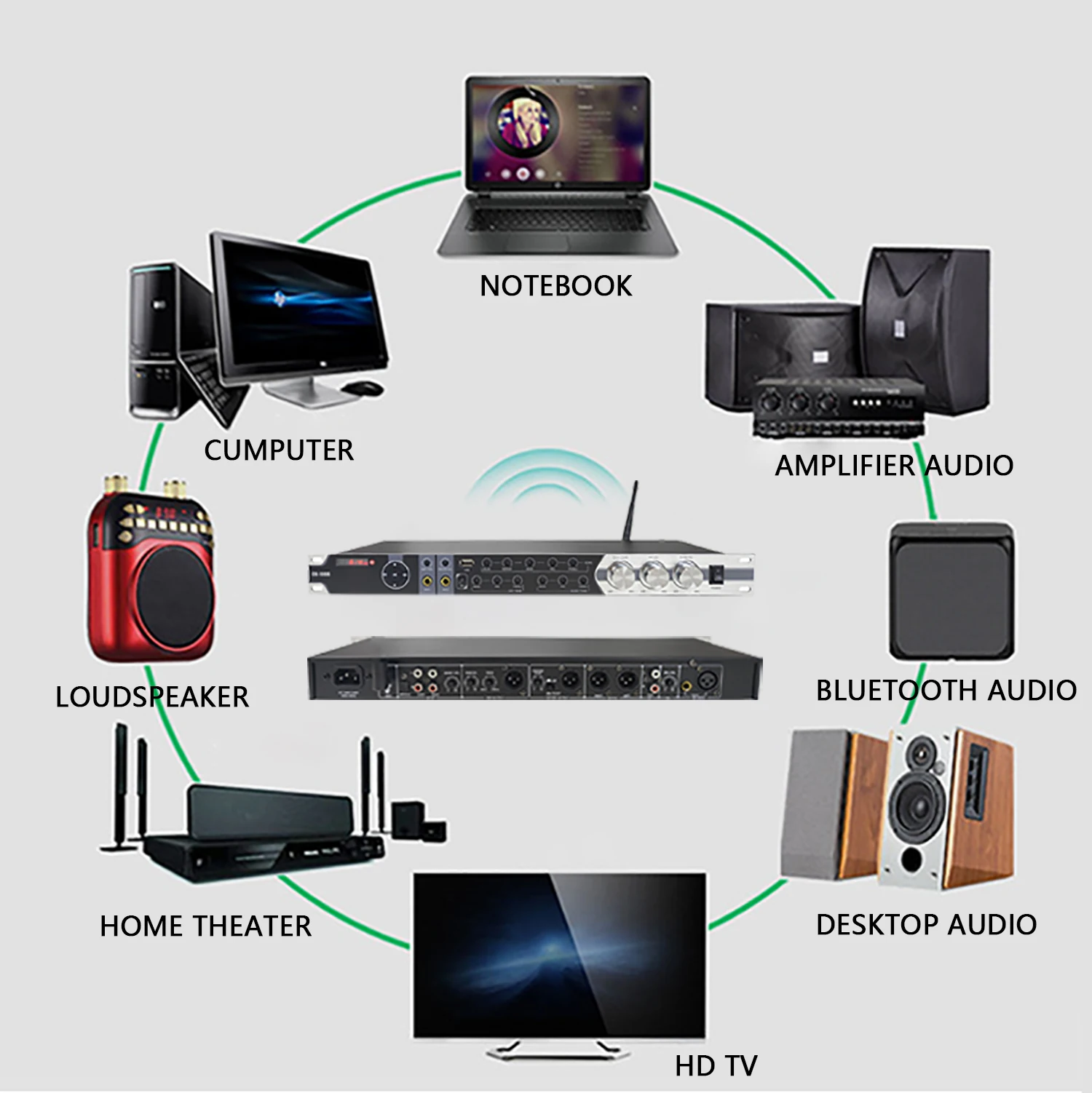 GAX-CB1000 Professional Digital Preamp Effect KTV Sound Mixer Profession Stage Performance Audio Processor