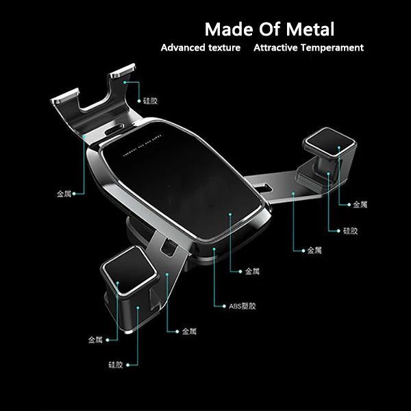Car Mobile Phone Holder Bracket GPS Stand 360 Degree Rotatable Mount
