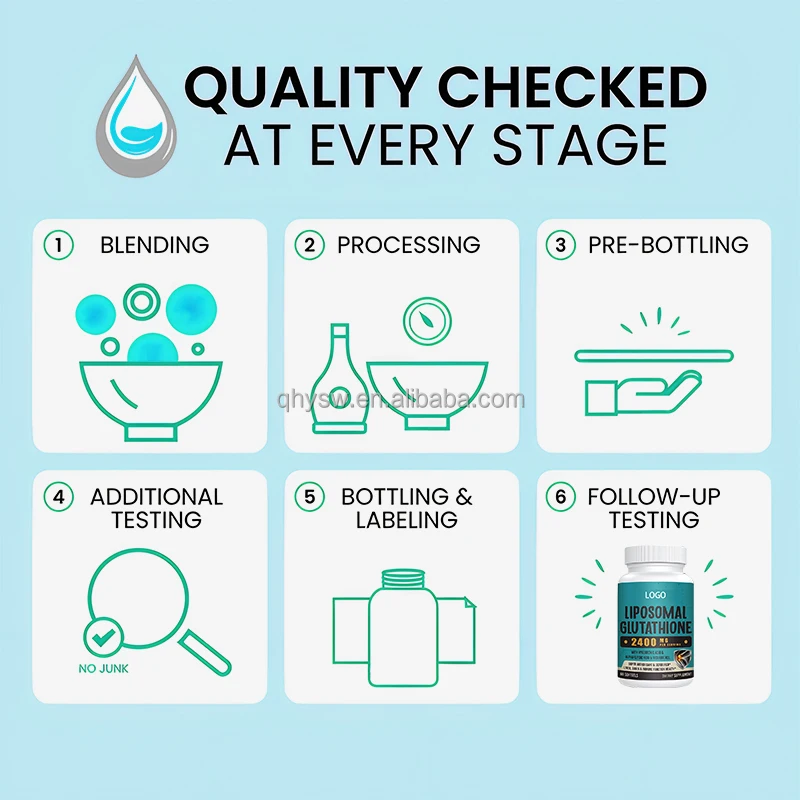 OEM Private Label L-glutathione Softgels Skin Whitening Product L-glutathione Capsule Skin Whitening Supplements Product