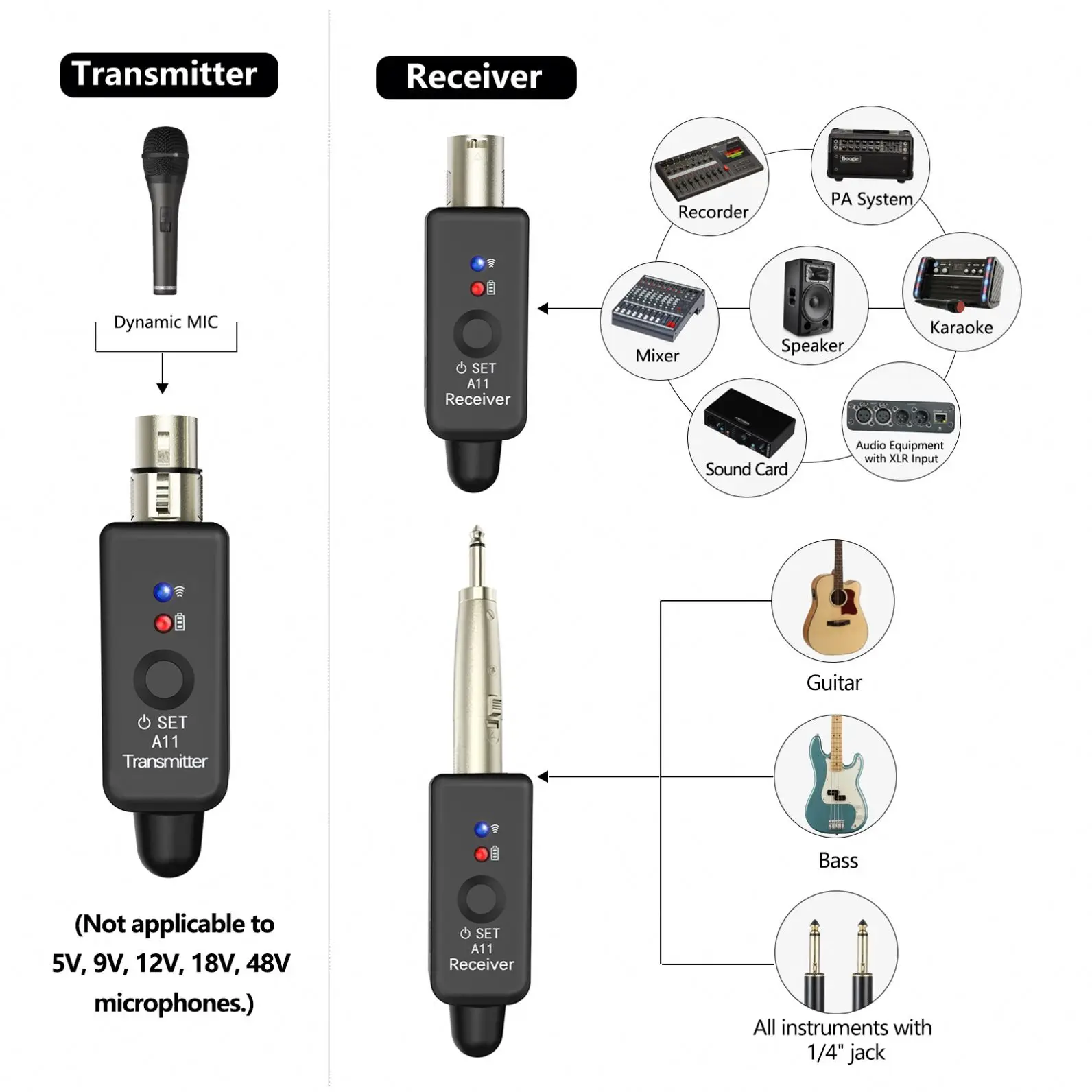 MIM-A11Factory Горячая перезаряжаемая Встроенная батарея MicLive 2 4 GHzISM Band проводной smicrophone Cannon XLR аудиоприемник