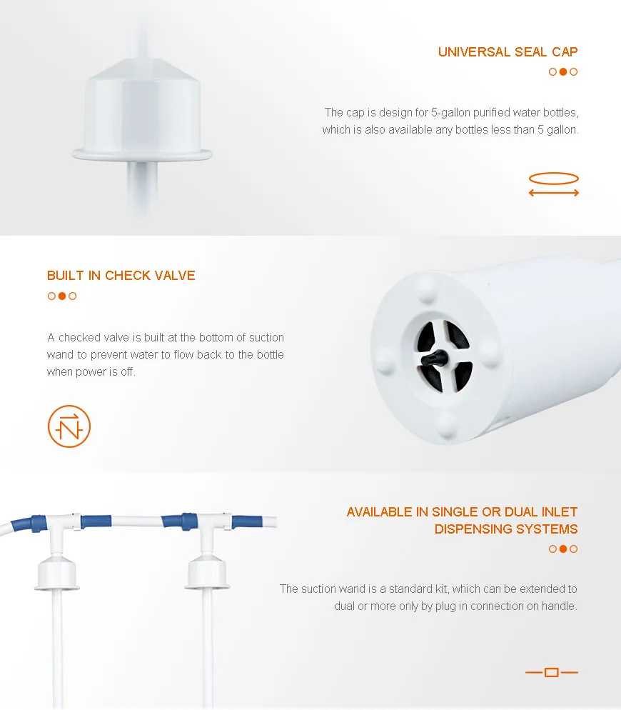 Bottled Water System 7