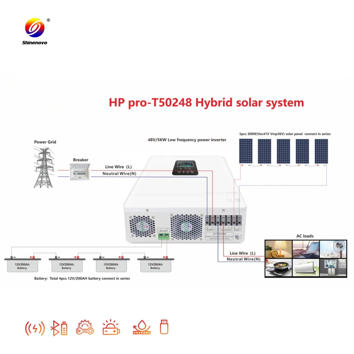 High Frequency 1000w 220 12V 24V MPPT 60A Controller APP optional Work Without Battery Hybrid Solar Inverter charger