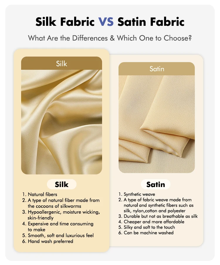 Wholesale Good Price Clothing Raw Pure Silk 114CM 22MM Grade 6A Mulberry Charmeuse 100% Silk Fabric for dresses