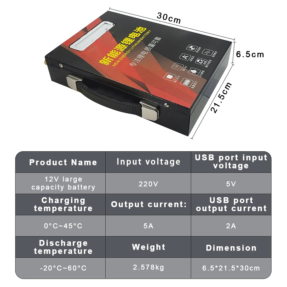 Аккумуляторная батарея 12V 24V 48V 15AH 20AH 40AH 60AH 80AH 100AH 150AH Lifepo4 литиево-ионные батареи элементы резервного источника питания