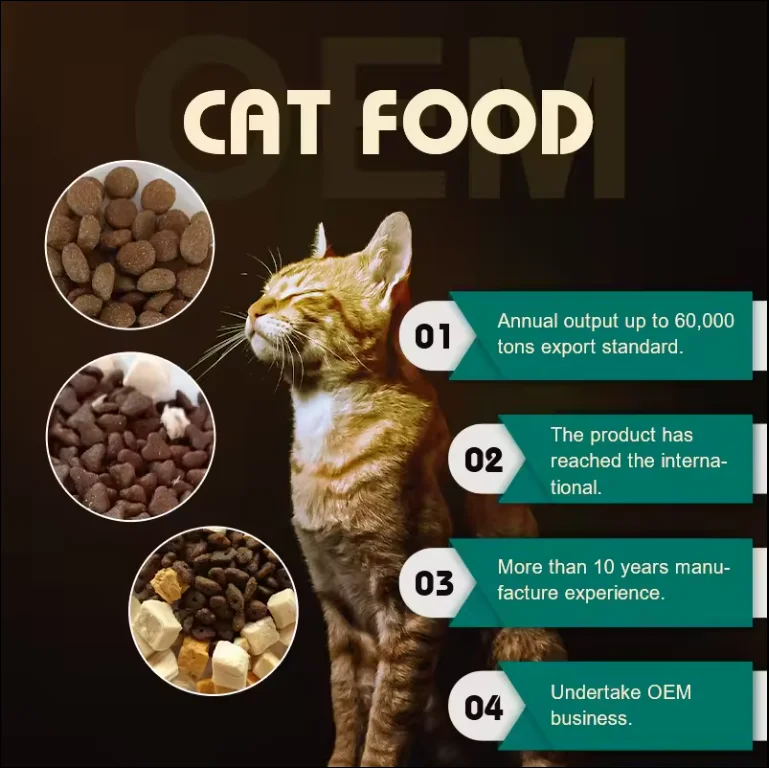 Wholesales Free Sample Cat Food Science Formula Natural Protein Rich Chicken Flavors All Age Dog Dry Staple Food kg Weight