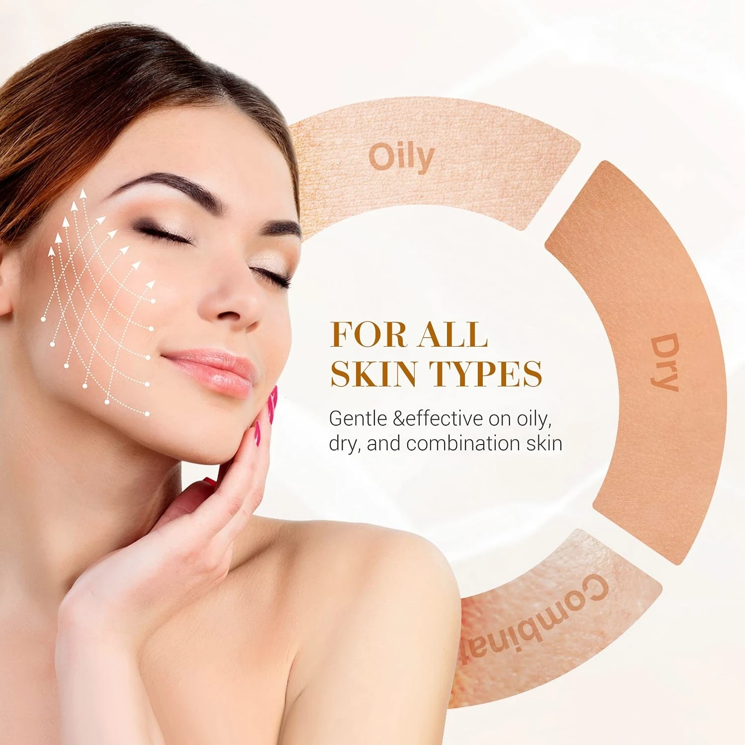 OEM eye bag removal cream whitening eye cream skin care product