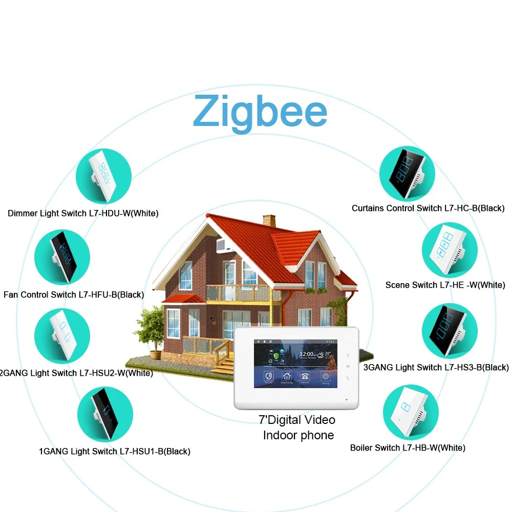 Multi Apartment Video Camera Doorbell Door Phone Intercom System with 7 Inch HD Monitor Door Entry System for Villa Intercom