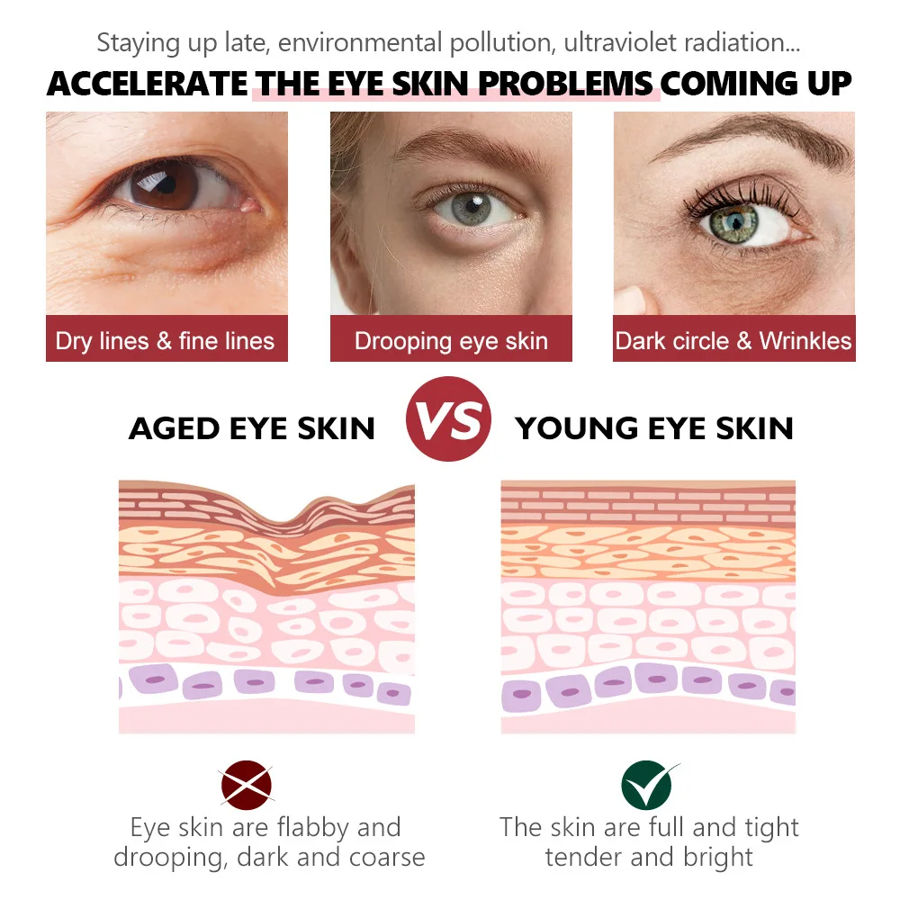 Wholesale Retinol Eye essence Replenish Water and Brighten Skin  RETINOL EYE SERUMFADES FINE LINES & REPEL DARK CIRCLES