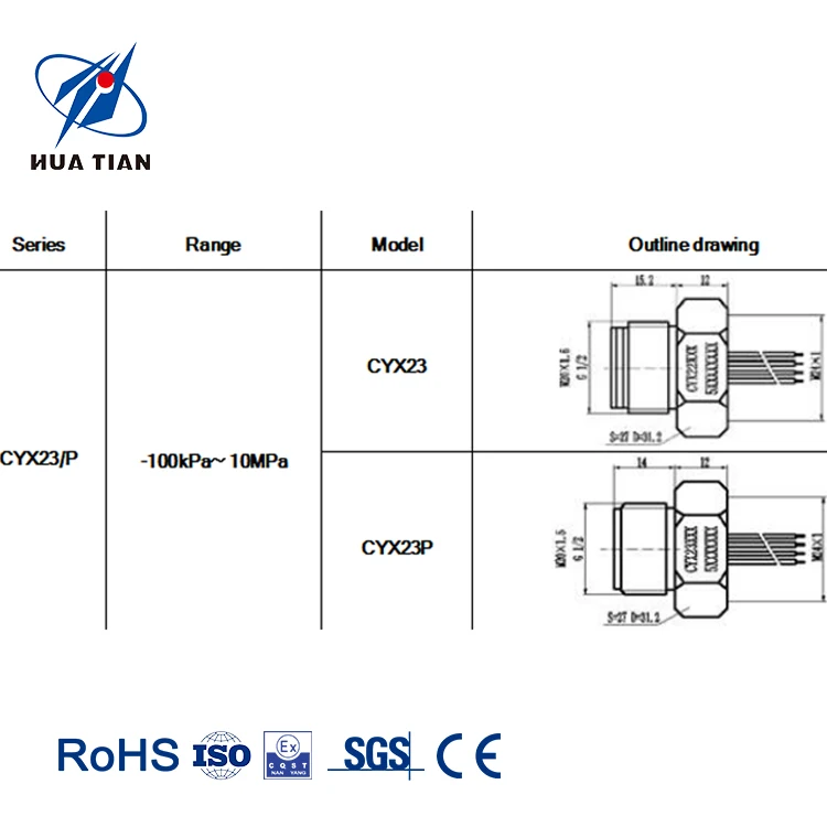 China Huatian CYX23P sensitive joint type thin film gas and liquid absolute flat pressure sensor 4-20ma