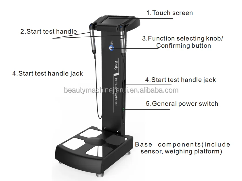 6th Generation Professional Body Health Quantum Resonance Magnetic Analyzer software free download price with Test Report