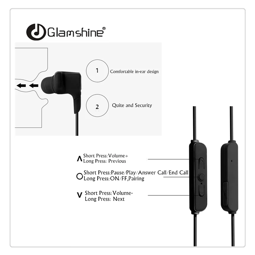 
Free sample Headphone Bluetooth 5.0 Music sports in-ear Earphone Wireless Earbuds 
