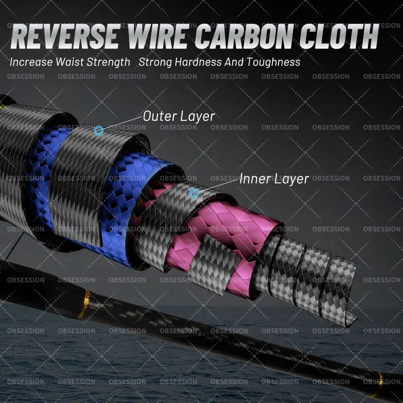 OBSESSION Factory Direct Slow Jigging Rod Japan Fuji Guides Saltwater Boat Stickbait Popper Fishing Rods for Sale with Prices