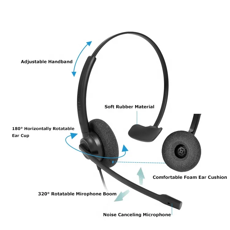 Hearing Protection Over-Ear Corded Business Headset with Mic Noise Cancelling Call Center QD Headsets
