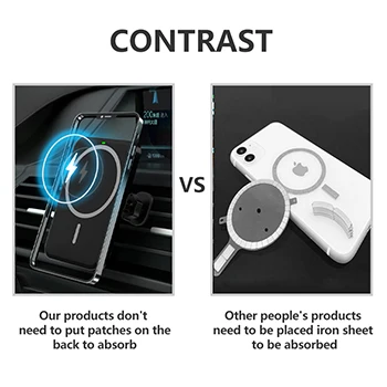  USB Magnetic Phone Type-C Car Mount 15W Fast Charging Wireless