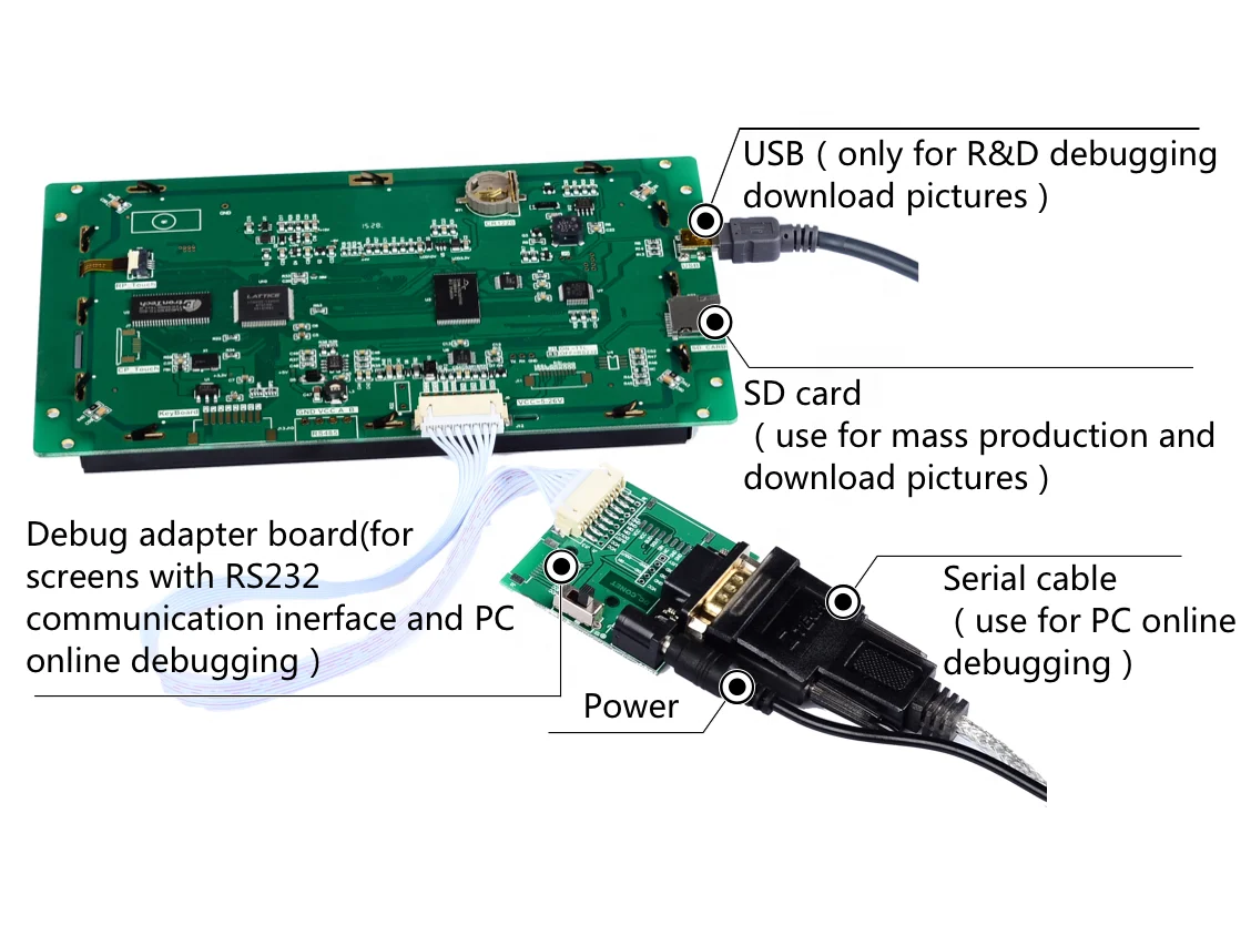 DACAI  7' TFT  UART LCD Module  DC80480B070_05CF_RTC  Industrial serial screen for industrial display PLC
