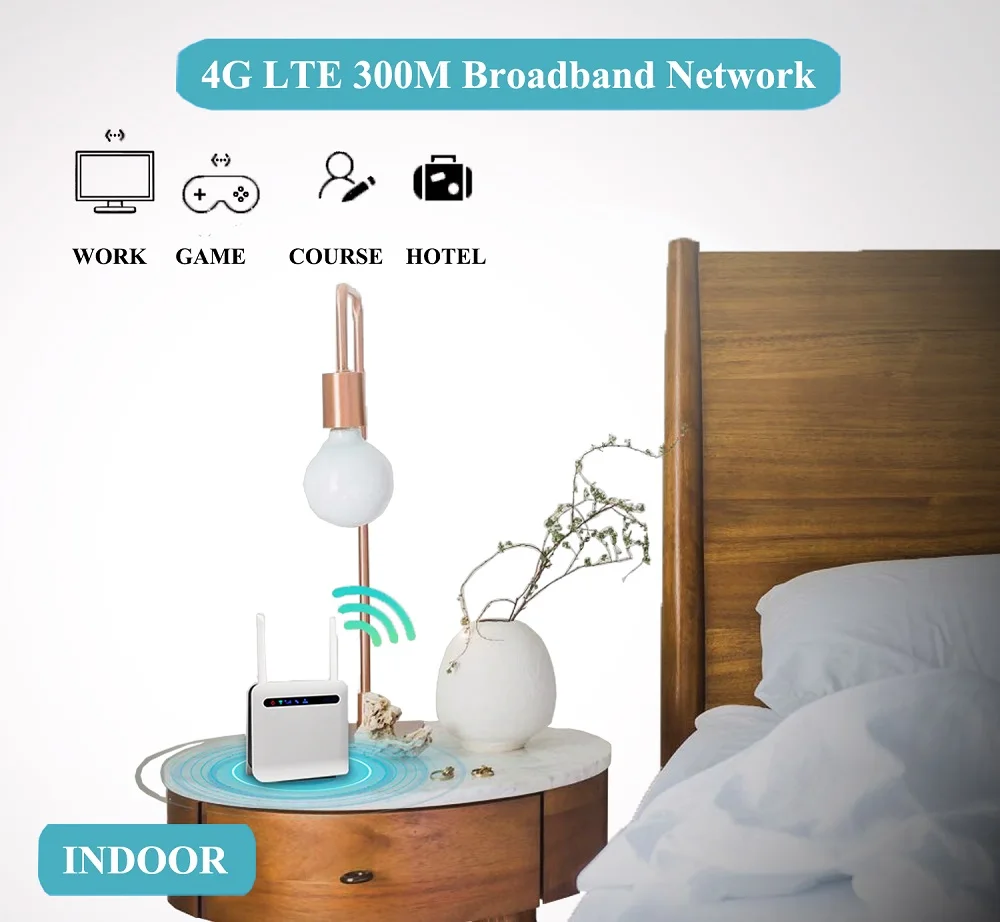 CP92 4G модем Mini CPE домашний Wi-Fi роутер 5200 мАч Sim беспроводной со слотом для Sim-карты