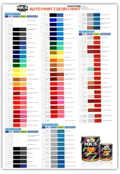 suppliers of automotive paint matte top coat paint car pintura automotiva peinture acrylique