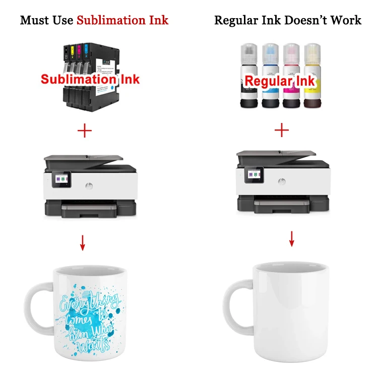 Wholesale No Cut Self Weeding Printing A4 Heat Sublimation Transfer Paper for Garment