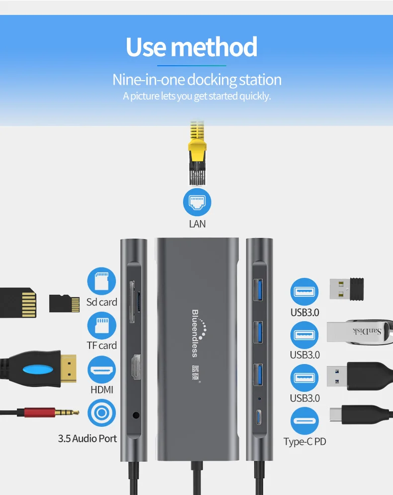  Новейшая многофункциональная док-станция 9 в 1 Usb 3 0 Тип C Pd хаб Ethernet тонкий Hub Hd mi 4K Lector De