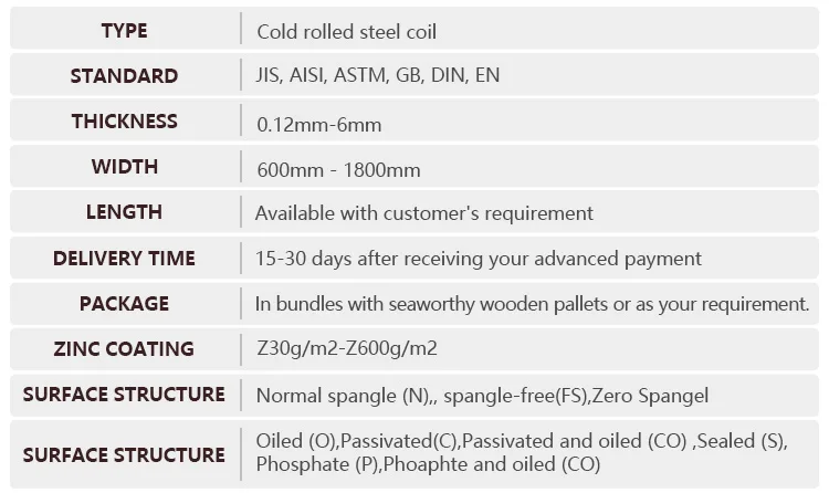 Cold Rolled Steel Coil,Cold Roll Coil