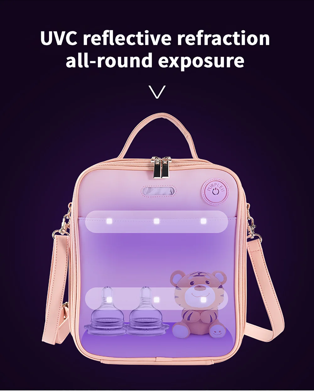 UV Light Sanitizer & Ultraviolet Container Foldable UV Disinfection Bag