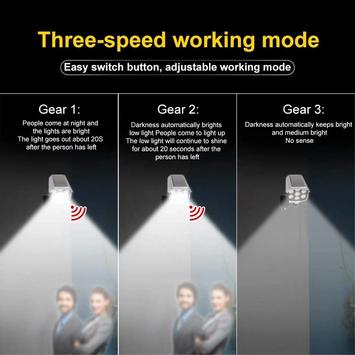 Brightenlux High Quality Cheap Outdoor Plastic 77 Led Sensor Security Solar Motion Wall Light With Remote Control