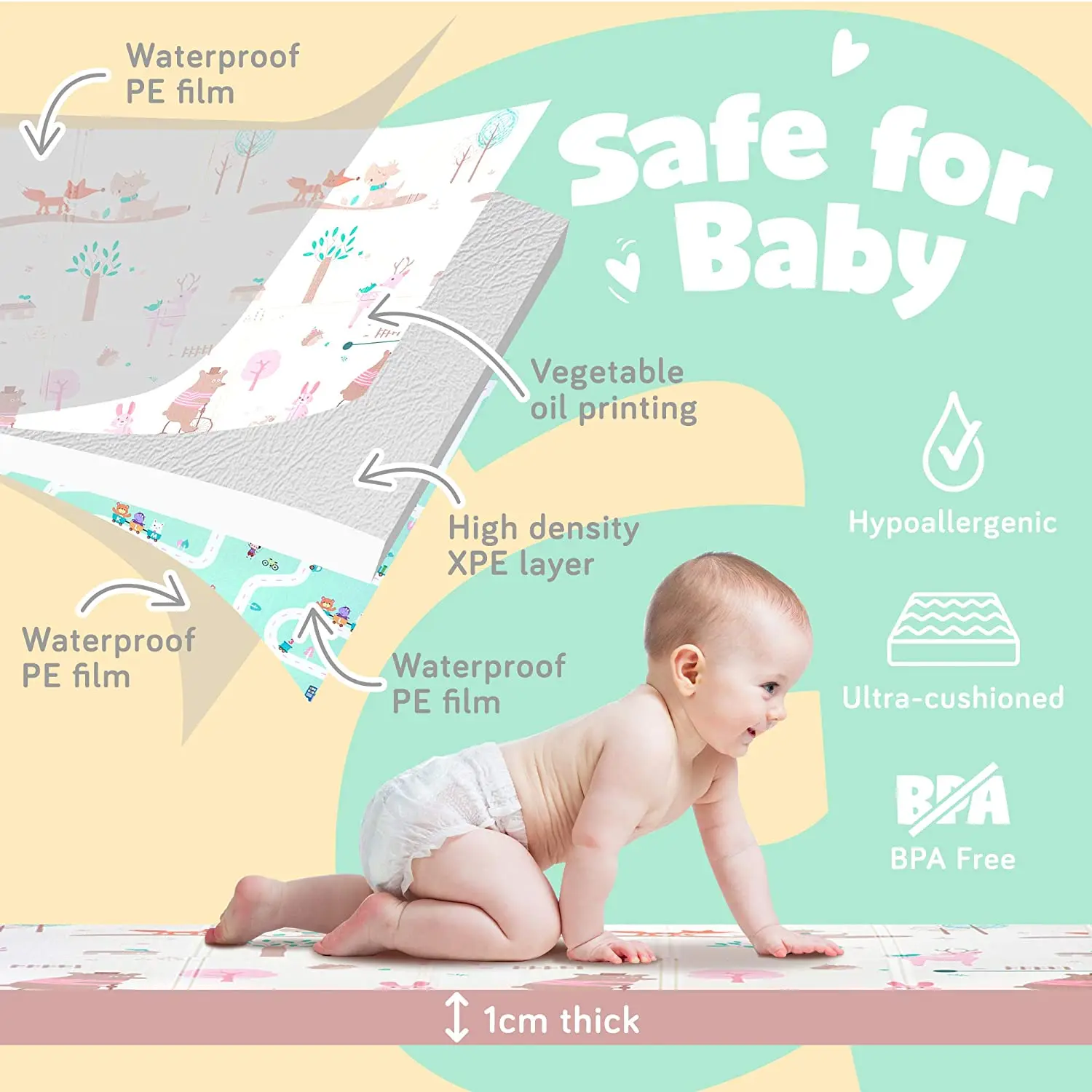New Design Eco-Friendly Waterproof Baby Play Mat XPE Foam Material Climbing Crawling Folding Play Mat
