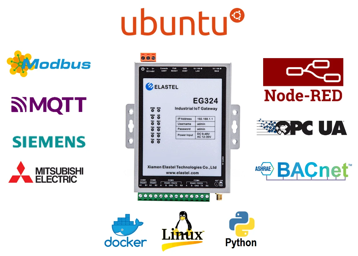 RS485 4G Wireless Industrial ARM Edge Computing BACnet OPC UA IoT Gateway Computer