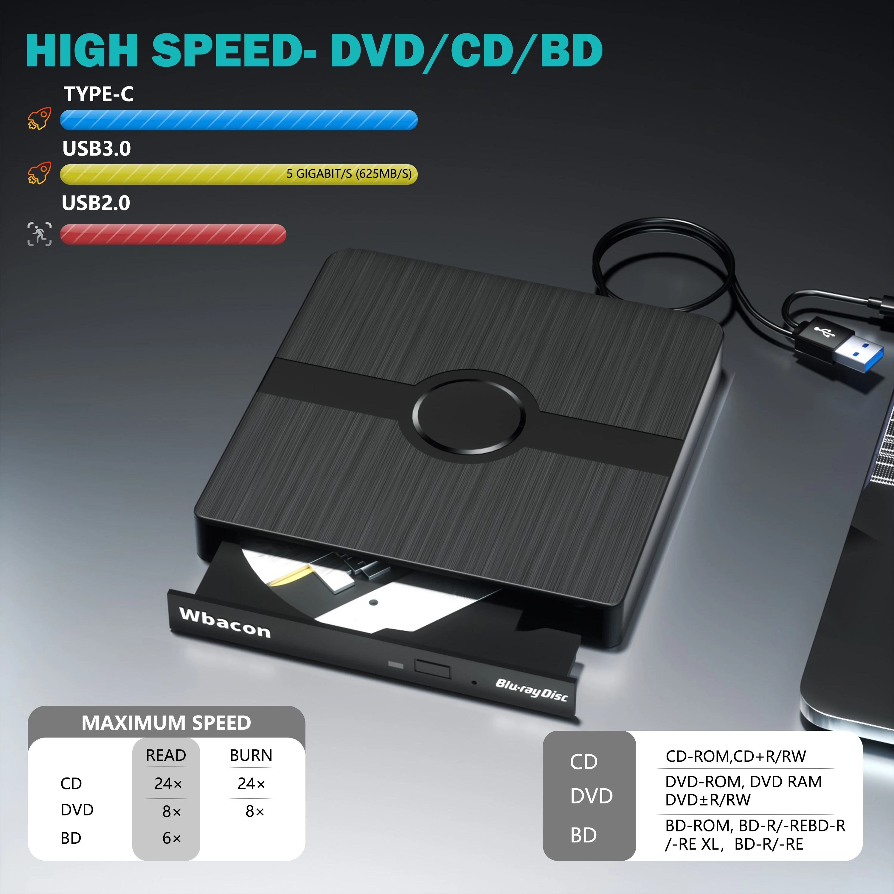New design blue-ray usb 4k recorder cd dvd dvd bd storage portable slim dvd-rw external drive Plug and play