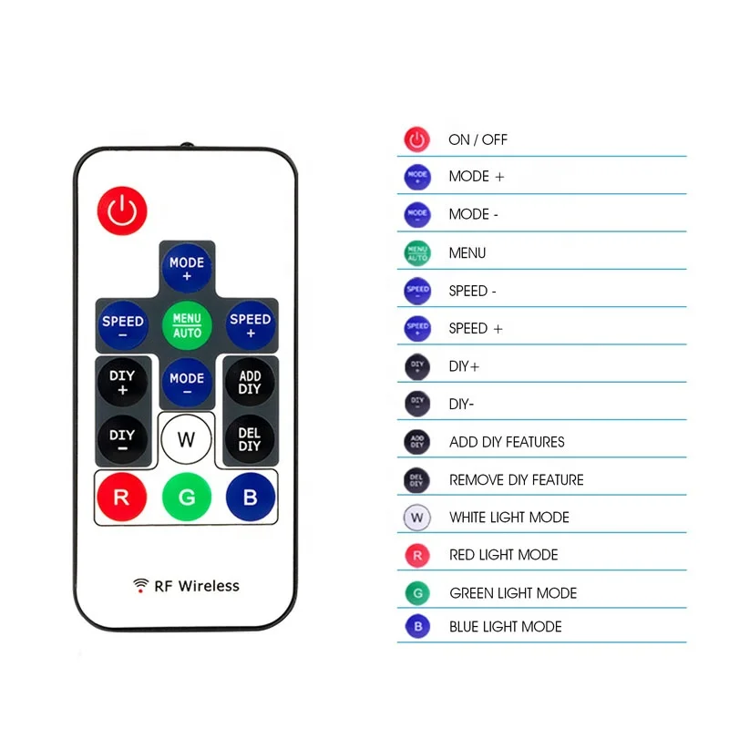 RF 14 keys Remote WS2812b 5V 12V 24V WS2811 SK6812 RGB PIXEL SPI Addressable DIGITAL LED Controller