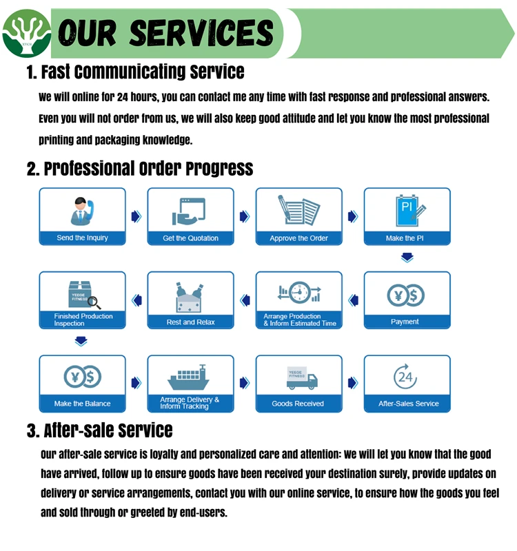 Our Service