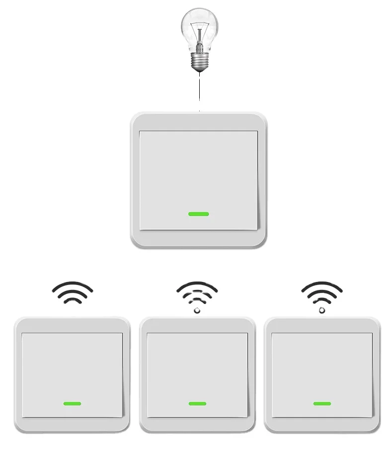 Bedside Wall Switch 1/2/3 Gang No Wiring Wall Switch Large panel without bezels Wifi Smart Switch