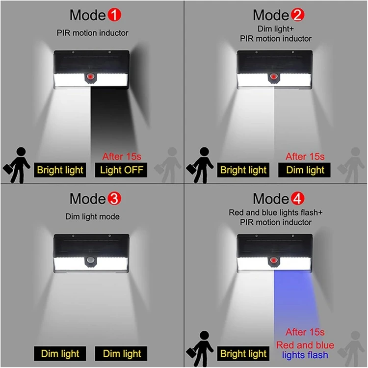 IP65 Solar Outdoor Lights 172 LED Motion Sensor Flood  Security Wall garden solar lights