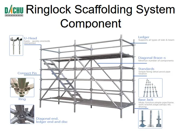Professional Galvanized Steel and Aluminum Mobile Scaffolding Platform for Construction and Building Loading