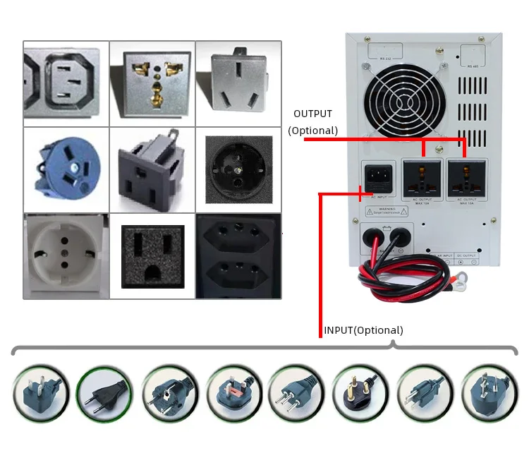 New modle off grid solar inverter 500VA 600VA 800VA 1000VA 1500VA 2000VA Home UPS solar Inverter with 12V 24V Battery Input for