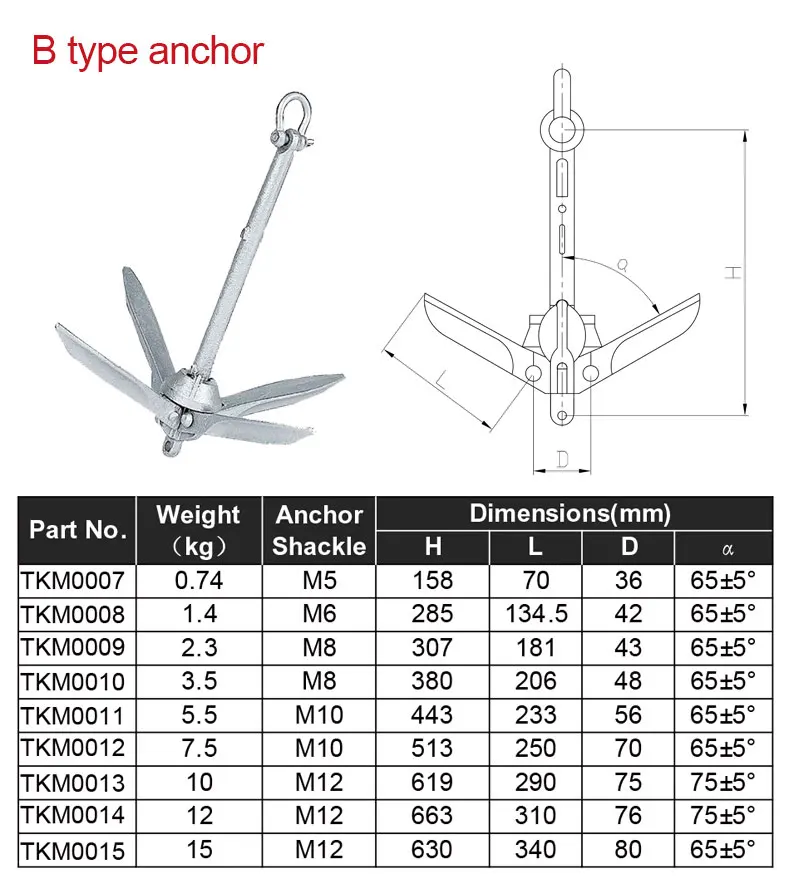 Folding Anchor (3).jpg