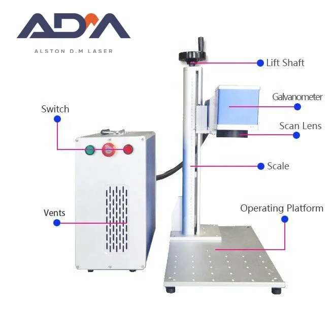 ADM Laser 20w 30w 50w 100w   portable  metal  fiber laser marking machine