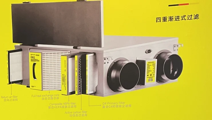 Exchanger Price Hrv And Erv Exchange Energy Fresh Air Ventilation System Heat Recovery Ventilator With Competitiveness